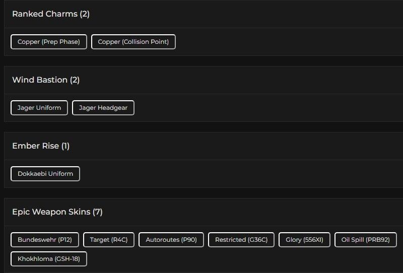 Level 73 | Ranked Ready | #4032