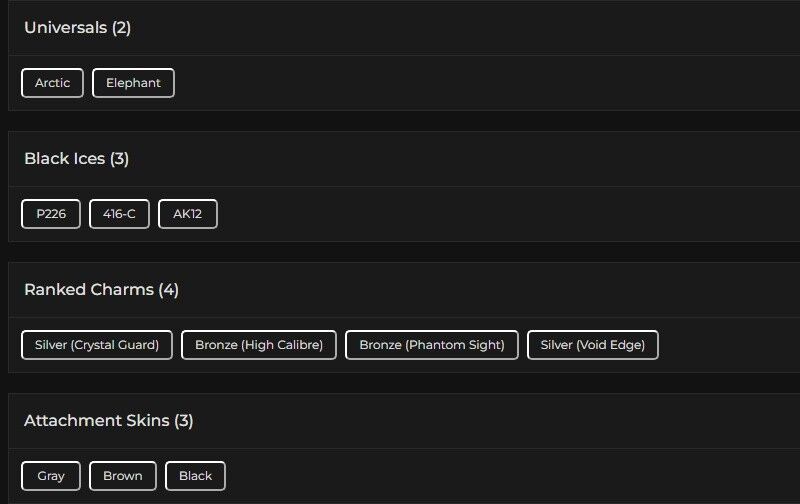 Level 85 | 2x Silver | 3 Black Ice | 2 Universal | #6007