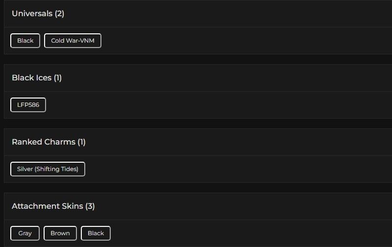 Level 79 | Silver | 1 Black Ice | 2 Universal | #1008