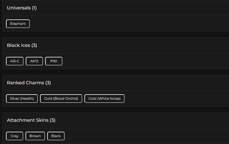 Level 122 | 2x Gold | 3 Black Ice | 1 Universal | 2 Elite | #2004