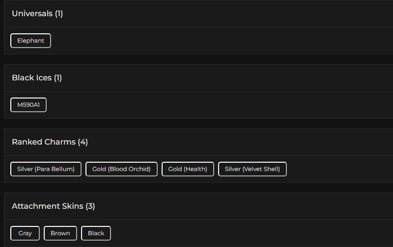 Level 85 | 2x Gold | 1 Black Ice | 1 Universal | 1 Elite | #1462