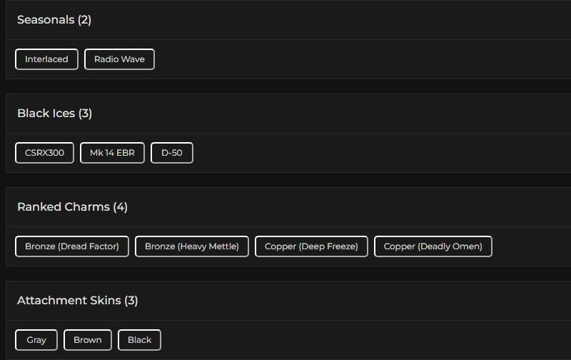 Level 77 | Ranked Ready | 3 Black Ice | #5098