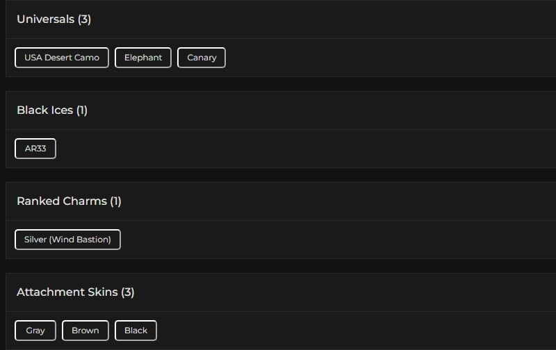 Level 84 | Silver | 1 Black Ice | 3 Universal | #1369