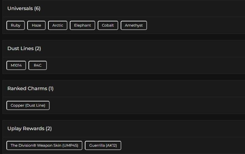 Level 75 | Ranked Ready | 6 Universal | #3131
