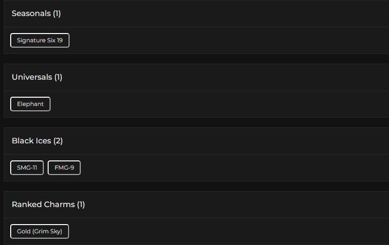 Level 114 | Gold | 2 Black Ice | 1 Universal | #7442 Level 114 | Gold | 2 Black Ice | 1 Universal | #7442