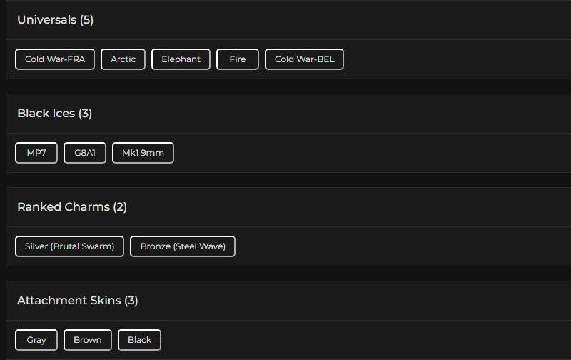 Level 108 | Silver | 3 Black Ice | 5 Universal | #5155