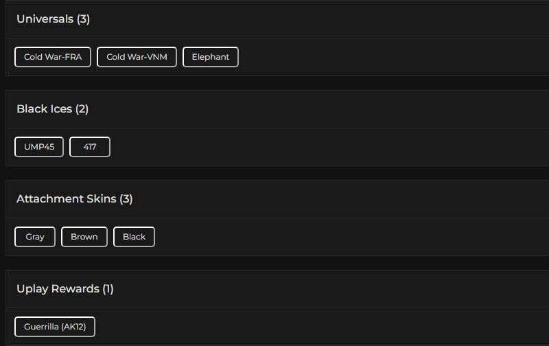 Level 77 | Ranked Ready | 2 Black Ice | 3 Universal | #5346