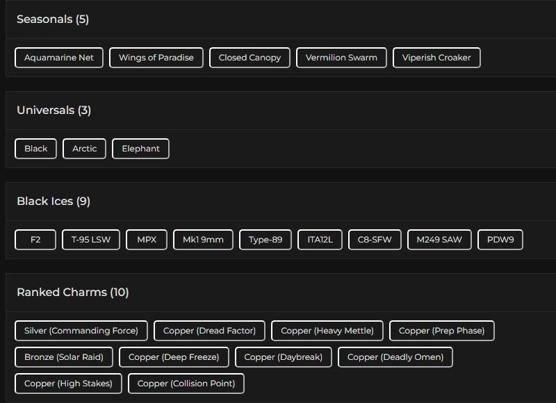 Level 113 | Silver | 9 Black Ice | 3 Universal | #4186 Level 113 | Silver | 9 Black Ice | 3 Universal | #4186