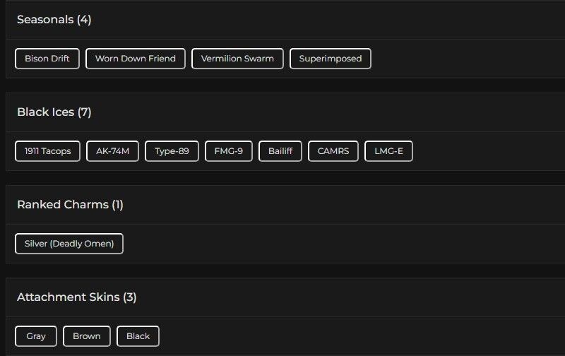 Level 81 | Silver | 7 Black Ice | #2420