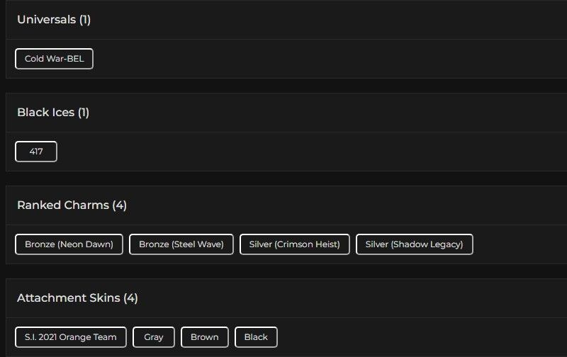 Level 123 | 2x Silver | 1 Black Ice | 1 Universal | #9491