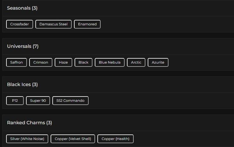 Level 79 | Silver | 3 Black Ice | 7 Universal | 1 Elite | #2378