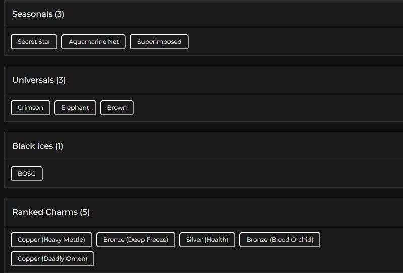 Level 113 | Silver | 1 Black Ice | 3 Universal | 3 Elite | #3190 Level 113 | Silver | 1 Black Ice | 3 Universal | 3 Elite | #3190