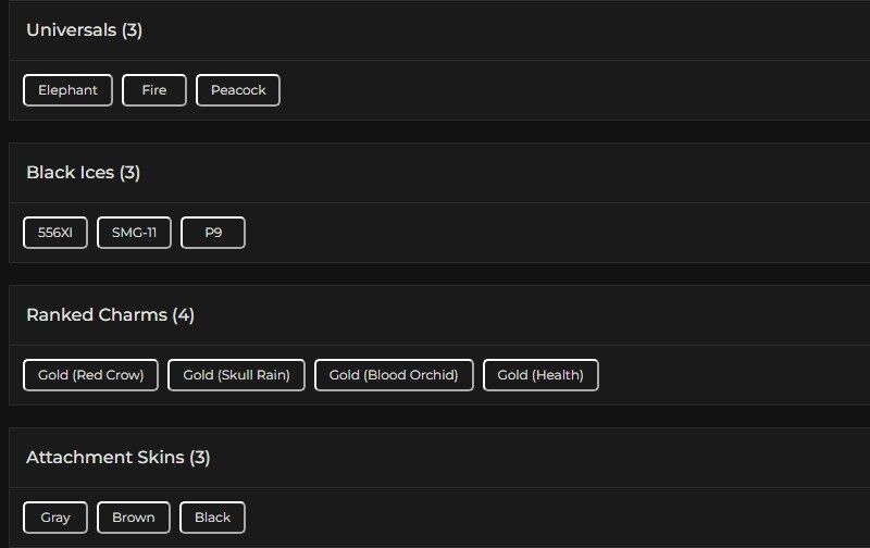 Level 128 | 4x Gold | 3 Black Ice | 3 Universal | 1 Elite | #9513 Level 128 | 4x Gold | 3 Black Ice | 3 Universal | 1 Elite | #9513