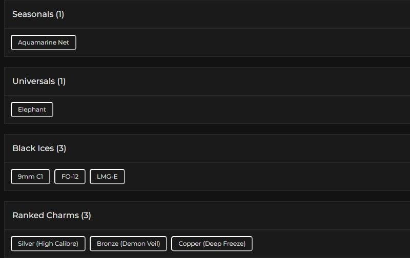 Level 86 | Silver | 3 Black Ice | 1 Universal | #9895