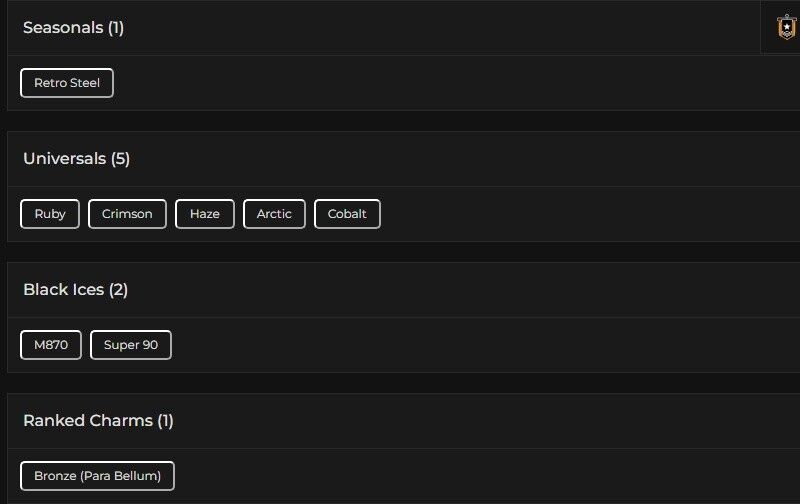 Level 83 | Ranked Ready | 2 Black Ice | 5 Universal | 1 Elite | #5937