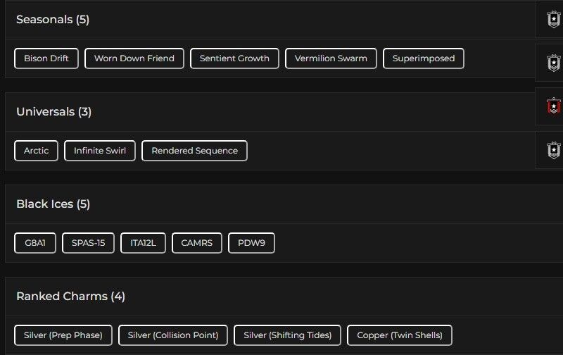 Level 125 | 3x Silver | 5 Black Ice | 3 Universal | 1 Elite | #2414 Level 125 | 3x Silver | 5 Black Ice | 3 Universal | 1 Elite | #2414