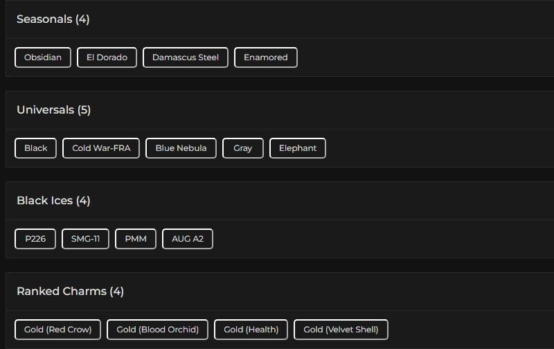 Level 121 | 4x Gold | 4 Black Ice | 5 Universal | 3 Elite | #7110
