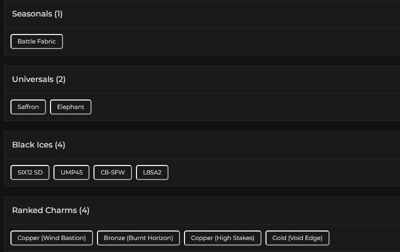Level 94 | Gold | 4 Black Ice | 2 Universal | 2 Elite | #4037