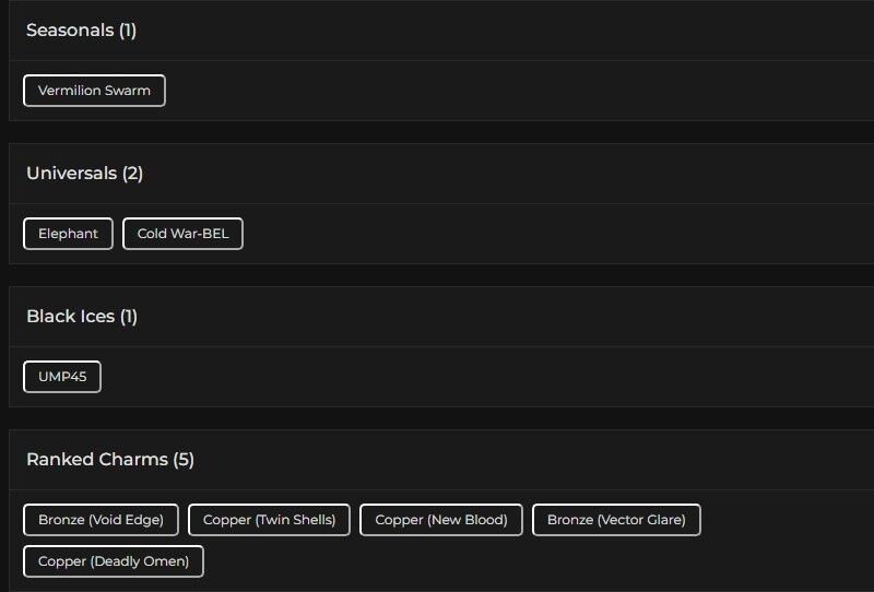 Level 75 | Ranked Ready | 1 Black Ice | 2 Universal | #1994