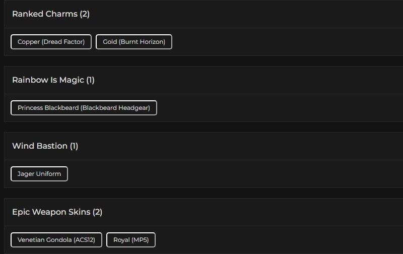 Level 53 | Gold | #5514 Level 53 | Gold | #5514