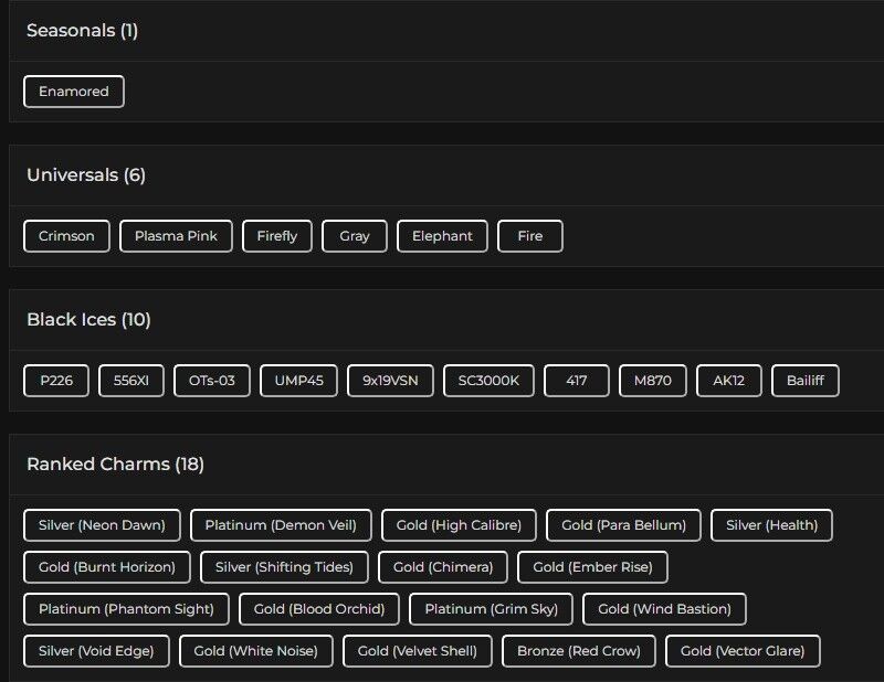 Level 237 | 3x Platinum | 10 Black Ice | 6 Universal | 1 Elite | #2974