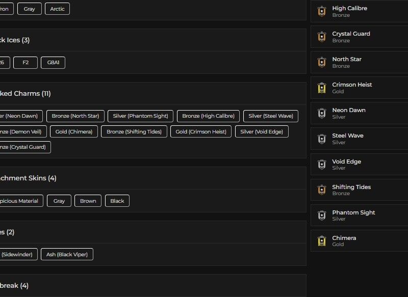 Level 165 | 2x Gold | 3 Black Ice | 3 Universal | 2 Elite | #8127 Level 165 | 2x Gold | 3 Black Ice | 3 Universal | 2 Elite | #8127