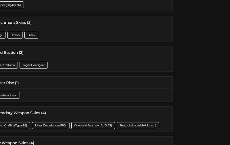 Level 71 | Ranked Ready | #6933