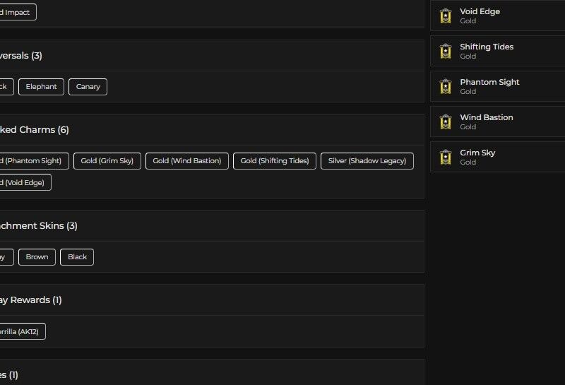 Level 122 | 5x Gold | 3 Universal | 1 Elite | #8688