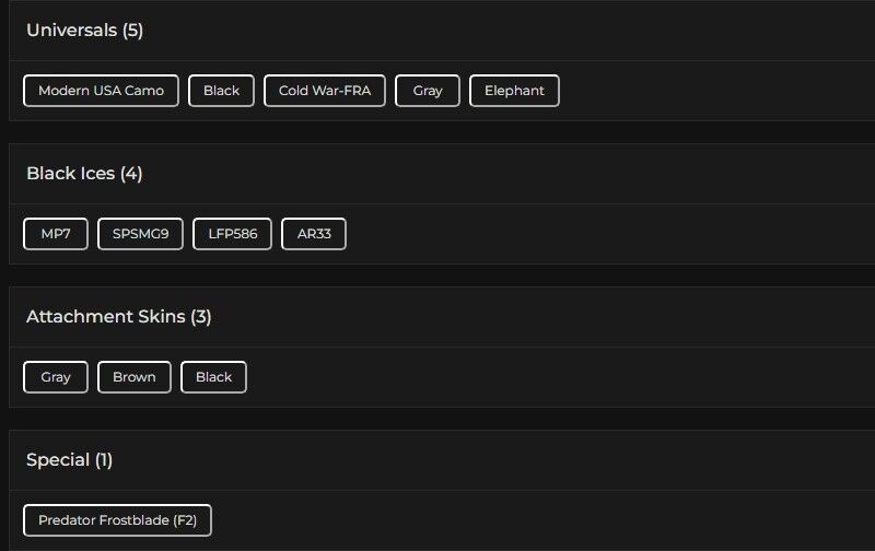 Level 82 | Ranked Ready | 4 Black Ice | 5 Universal | #9433