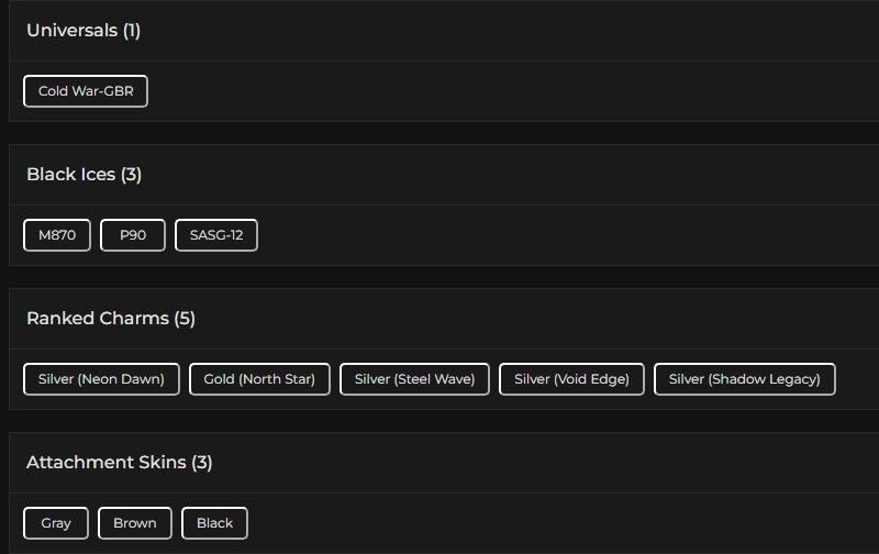 Level 95 | Gold | 3 Black Ice | 1 Universal | #1790