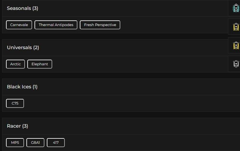 Level 145 | Platinum | 1 Black Ice | 2 Universal | 1 Elite | 1 Pro League | #5424