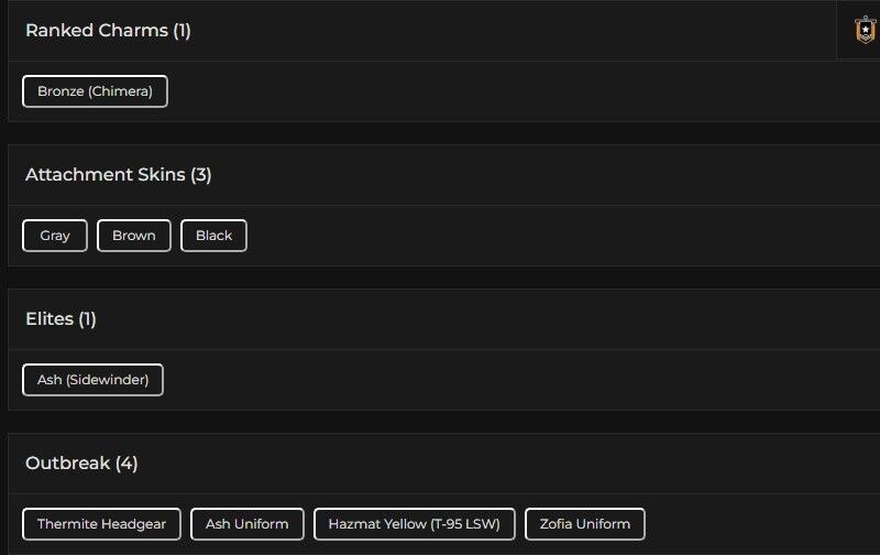 Level 76 | Ranked Ready | 1 Elite | #9353