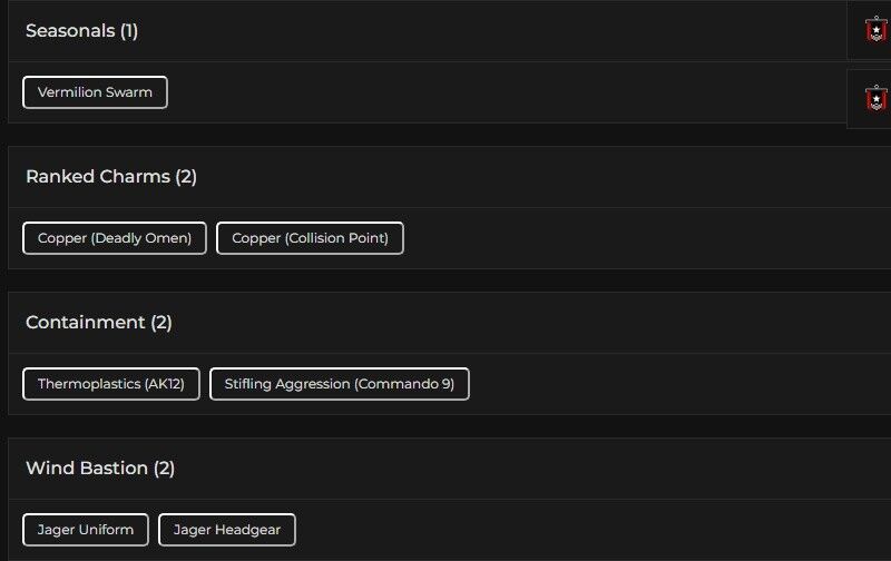 Level 89 | Ranked Ready | #2478