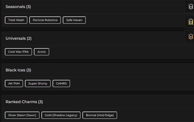 Level 83 | Gold | 3 Black Ice | 2 Universal | #7664