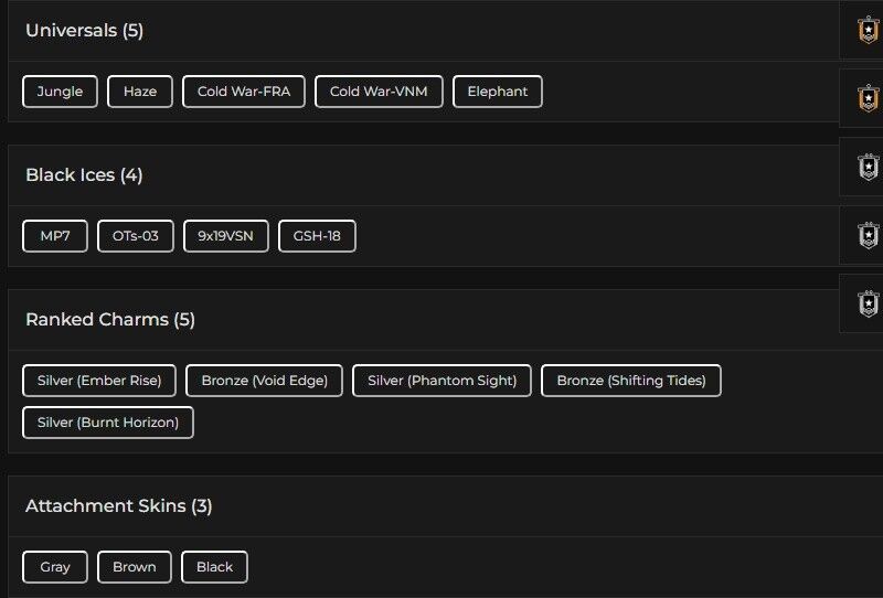 Level 156 | 3x Silver | 4 Black Ice | 5 Universal | #8769