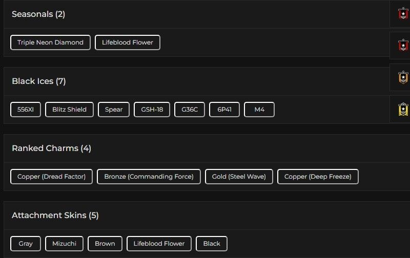 Level 131 | Gold | 7 Black Ice | #2898 Level 131 | Gold | 7 Black Ice | #2898