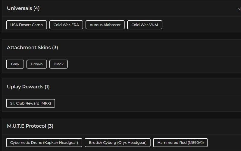 Level 75 | Ranked Ready | 4 Universal | #6800