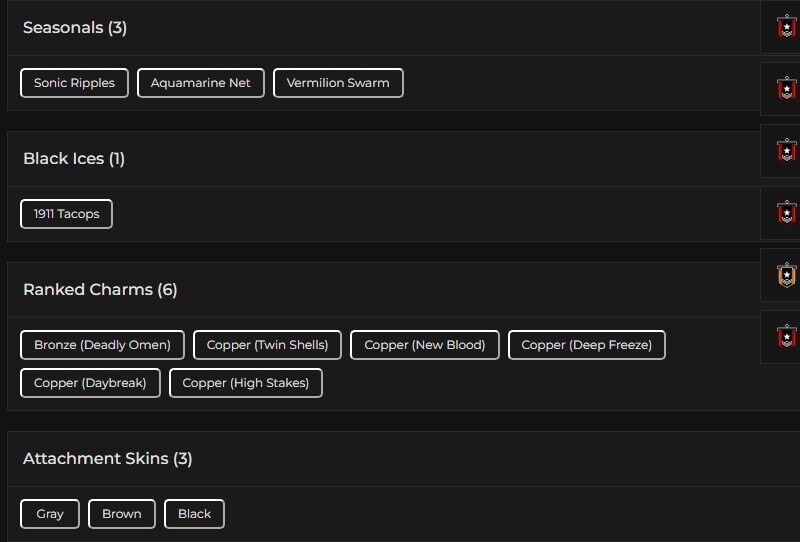 Level 93 | Ranked Ready | 1 Black Ice | #3770