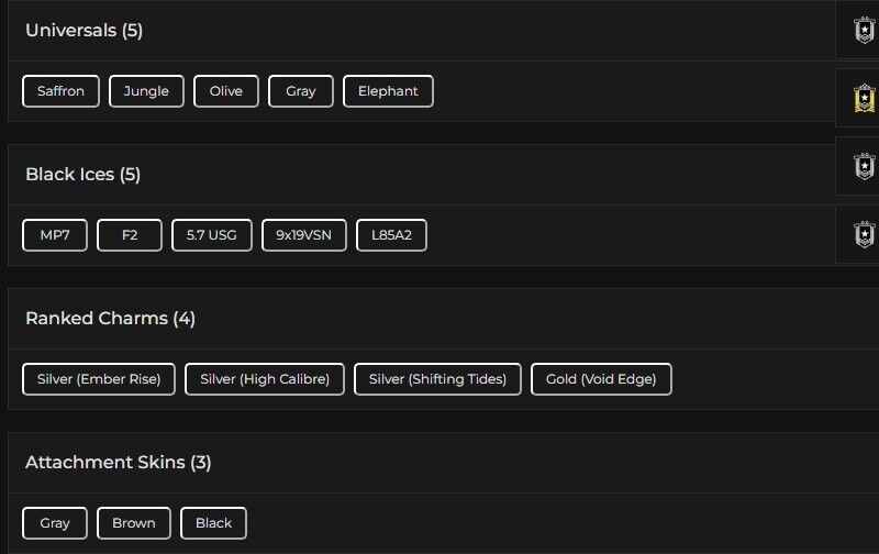 Level 163 | Gold | 5 Black Ice | 5 Universal | 1 Elite | #9018 Level 163 | Gold | 5 Black Ice | 5 Universal | 1 Elite | #9018
