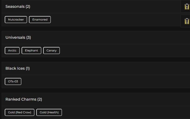 Level 121 | 2x Gold | 1 Black Ice | 3 Universal | 1 Elite | #9824