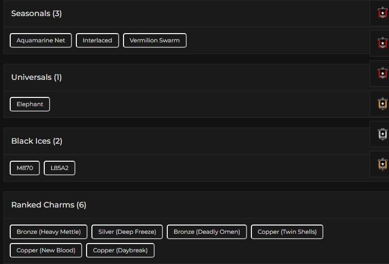 Level 98 | Silver | 2 Black Ice | 1 Universal | #8700