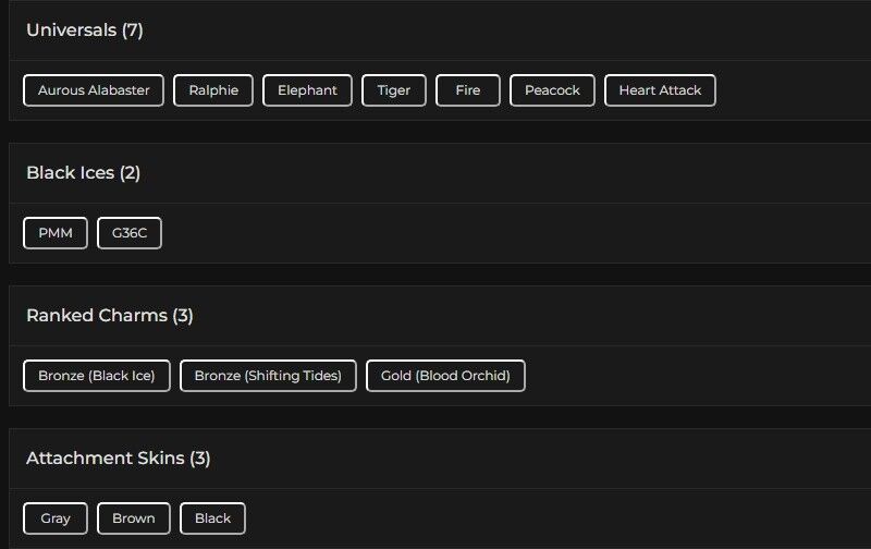 Level 77 | Gold | 2 Black Ice | 7 Universal | 1 Elite | #2428