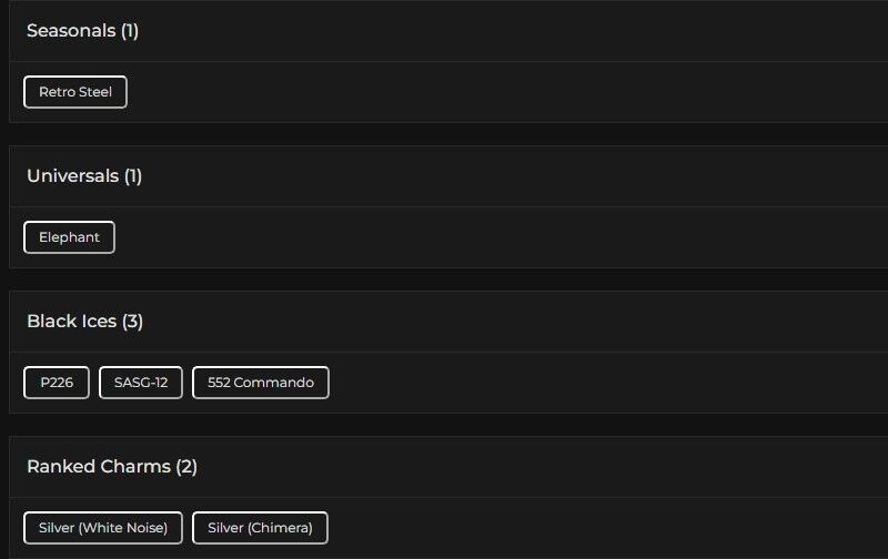 Level 84 | 2x Silver | 3 Black Ice | 1 Universal | 1 Elite | #9856