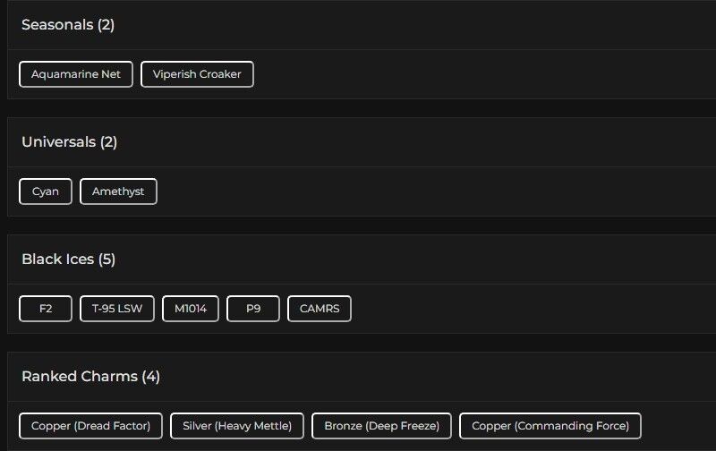 Level 96 | Silver | 5 Black Ice | 2 Universal | #6890