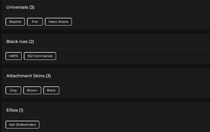 Level 78 | Ranked Ready | 2 Black Ice | 3 Universal | 1 Elite | #4871