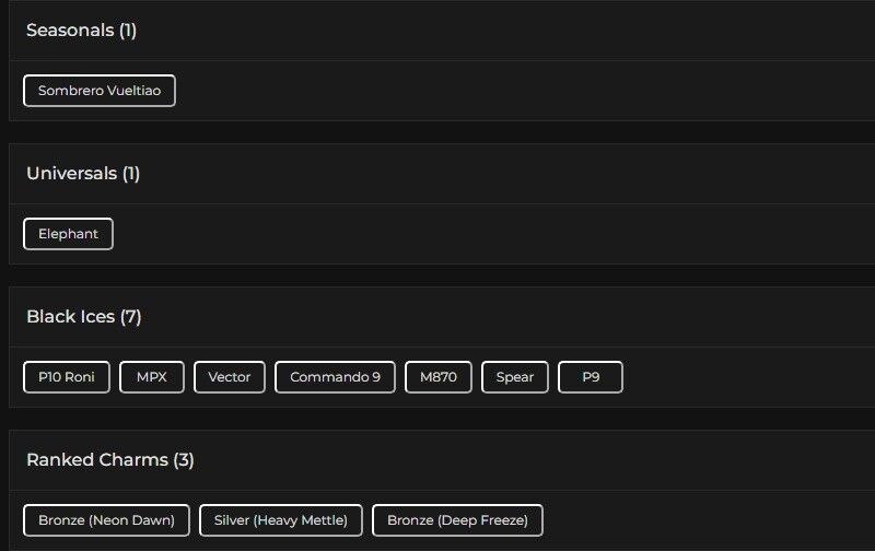 Level 112 | Silver | 7 Black Ice | 1 Universal | #3833 Level 112 | Silver | 7 Black Ice | 1 Universal | #3833