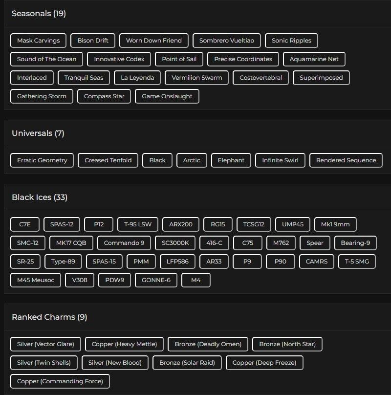 Level 147 | 3x Silver | 33 Black Ice | 7 Universal | 1 Elite | #6505