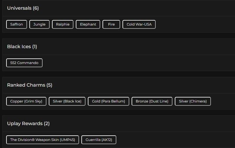 Level 51 | Gold | 1 Black Ice | 6 Universal | 1 Elite | #4438 Level 51 | Gold | 1 Black Ice | 6 Universal | 1 Elite | #4438