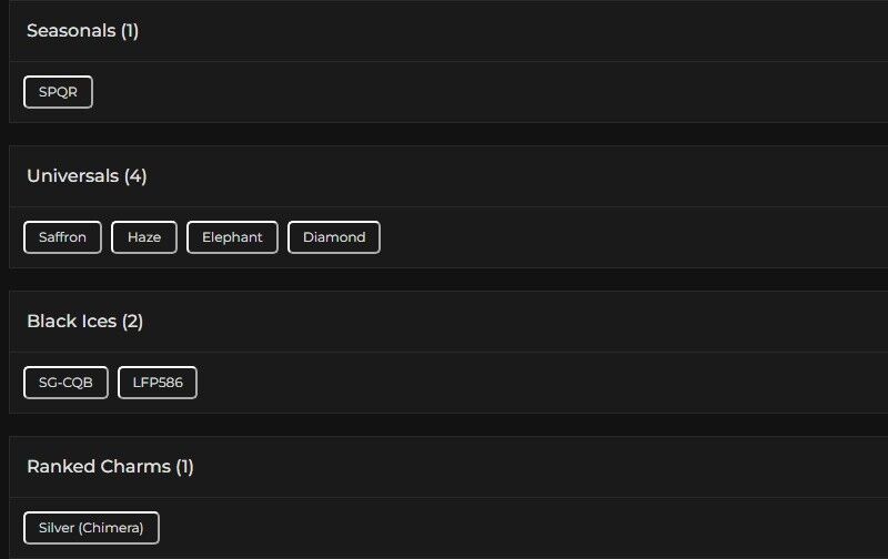 Level 117 | Silver | 2 Black Ice | 4 Universal | #8264 Level 117 | Silver | 2 Black Ice | 4 Universal | #8264