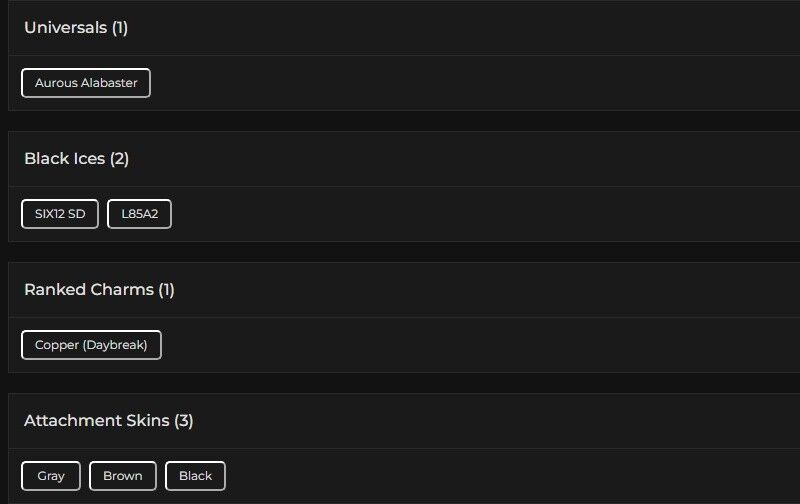 Level 84 | Ranked Ready | 2 Black Ice | 1 Universal | #5463
